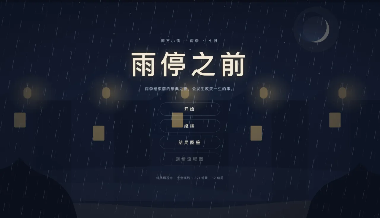 GalGame界面